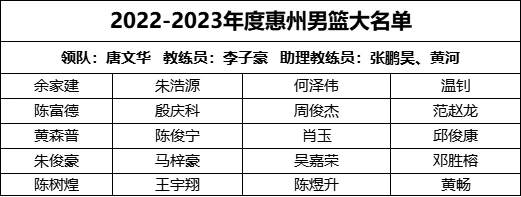 哪里能找到免费的篮球专项训练资源_2